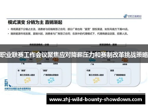 职业联赛工作会议聚焦应对降薪压力和赛制改革挑战策略