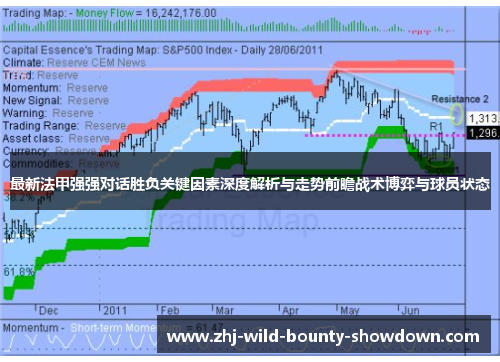 最新法甲强强对话胜负关键因素深度解析与走势前瞻战术博弈与球员状态