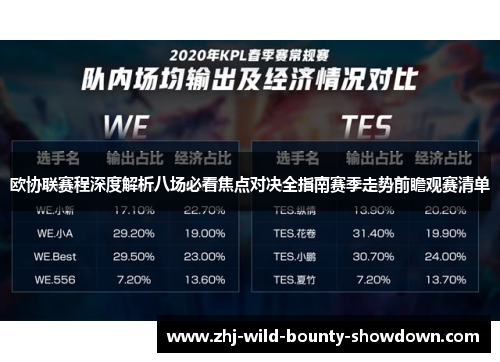 欧协联赛程深度解析八场必看焦点对决全指南赛季走势前瞻观赛清单