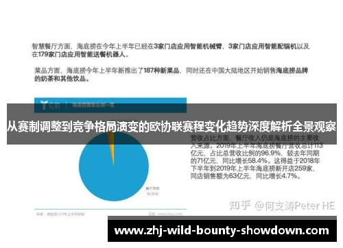 从赛制调整到竞争格局演变的欧协联赛程变化趋势深度解析全景观察