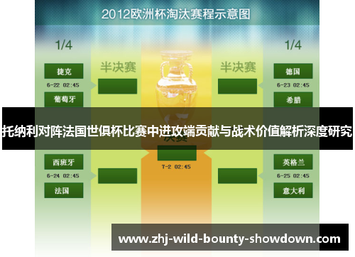 托纳利对阵法国世俱杯比赛中进攻端贡献与战术价值解析深度研究