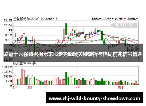 欧冠十六强数据揭示末段走势暗藏关键转折与格局前兆信号博弈