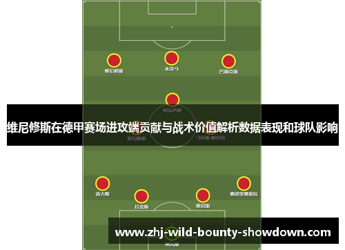 维尼修斯在德甲赛场进攻端贡献与战术价值解析数据表现和球队影响 维尼修斯在德甲赛场进攻端贡献与战术价值解析数据表现和球队影响